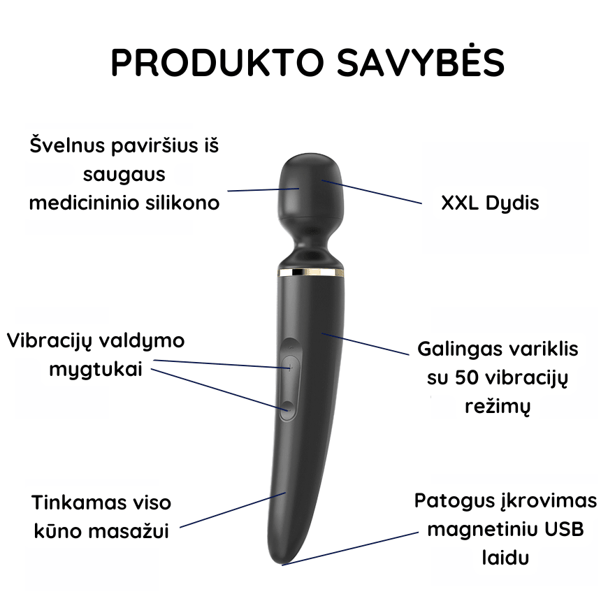 Satisfyer Wand-er Woman XXL Masažuoklis Wand Vibratorius